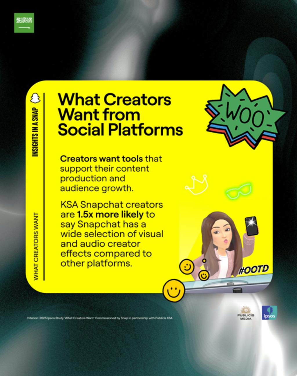 Snapchat and Publicis Groupe Unveil New Research on What Creators Want Image