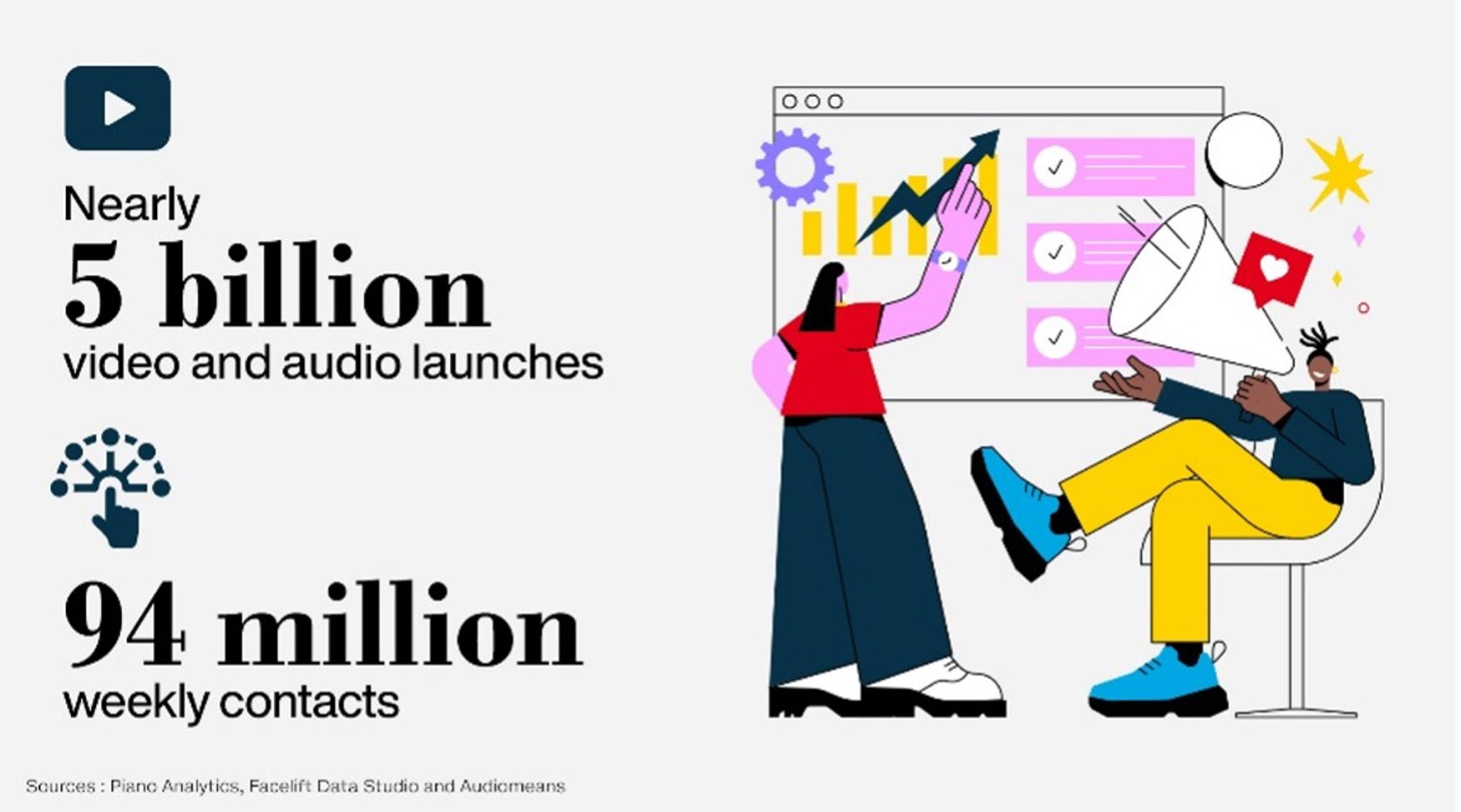 FRANCE MÉDIAS MONDE ACHIEVED ANOTHER RECORD-BREAKING YEAR ACROSS DIGITAL PLATFORMS IN 2025 Image
