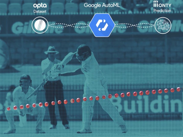 The World's Most Awarded Campaigns and Companies for Media by WARC  Image
